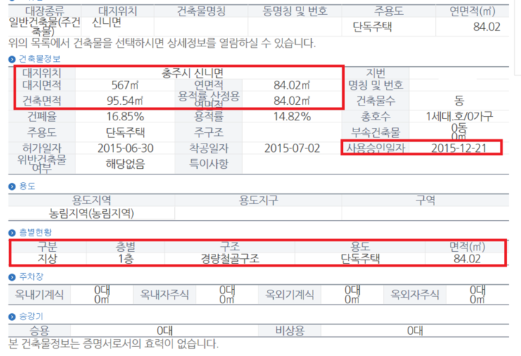 언덕위의예쁜집 이미지