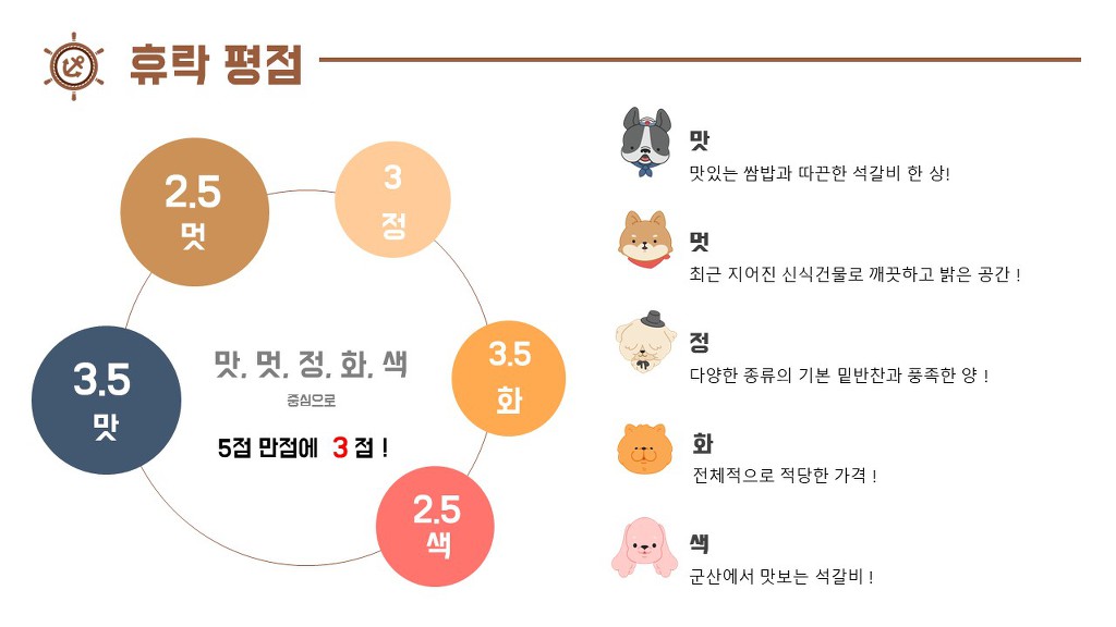 휴락 이미지