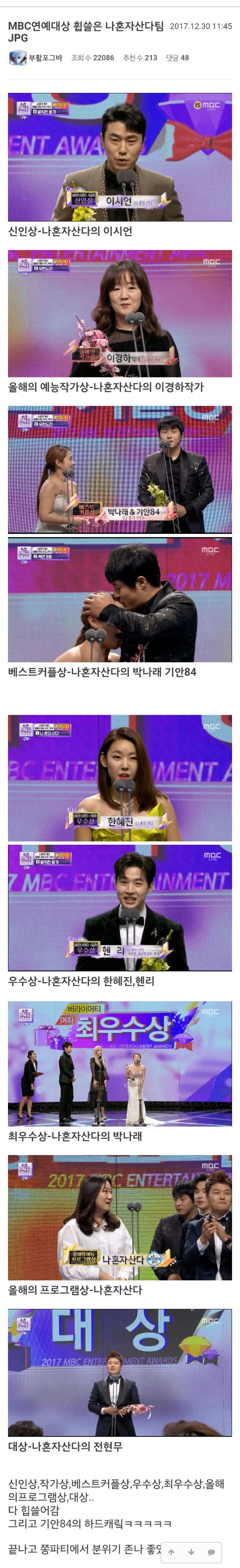 mbc연예대상 휩쓸은 나혼자산다팀 | 인스티즈