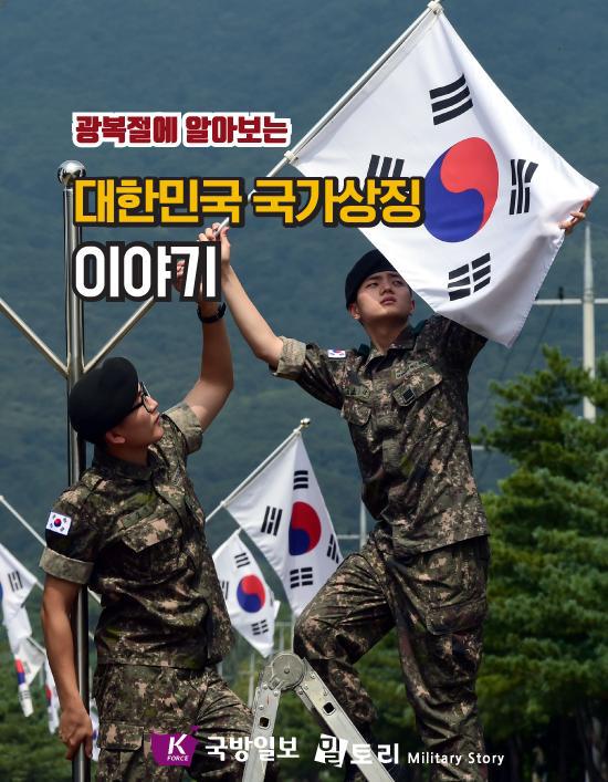 대한민국 이미지