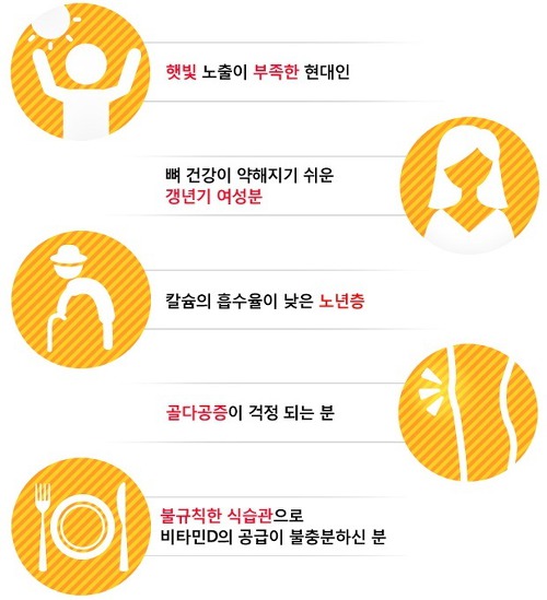웰빙비타민 이미지