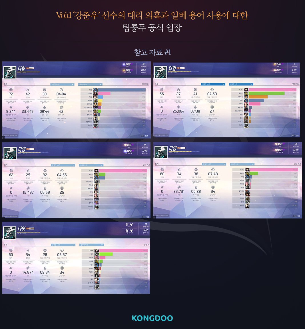 [오버워치] 보이드 선수의 대리 의혹과 일베 용어 사용에 대한 팀 콩두 공식 입장 | 인스티즈