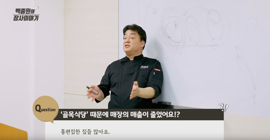 백종원이 골목식당에서 사장님들에게 메뉴 만들어서 알려주는 이유 | 인스티즈
