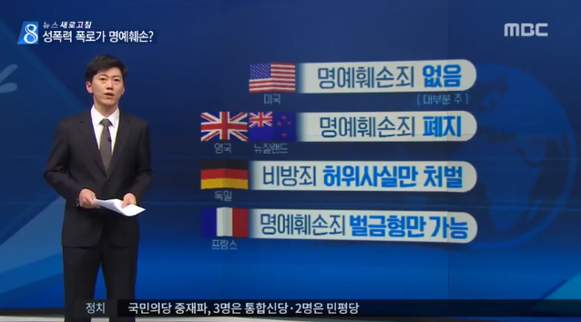 가해자를 위한 법 "사실적시 명예훼손죄" 폐지 청원하자! | 인스티즈