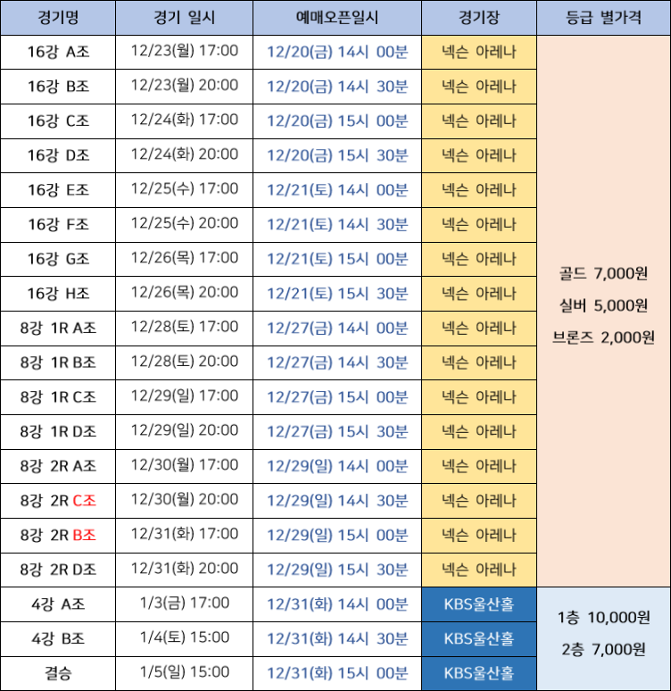 [LOL] 케스파컵 대진표 및 일정 / 경기 시간 / 중계진 발표 | 인스티즈
