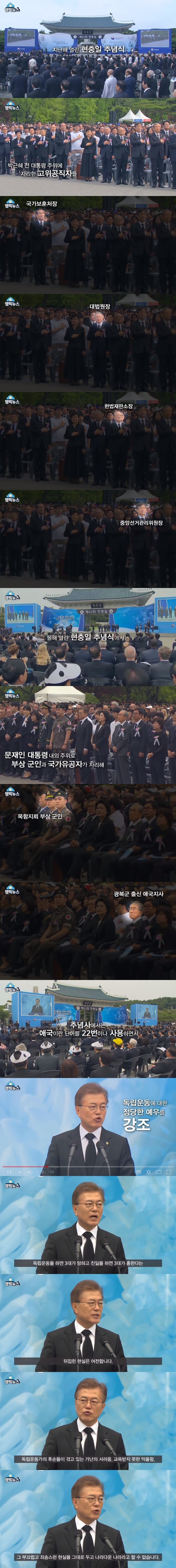 문재인 정부 보훈 정책 클라스ㄷㄷㄷ | 인스티즈