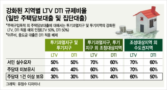 (주)성원아이앤디 이미지