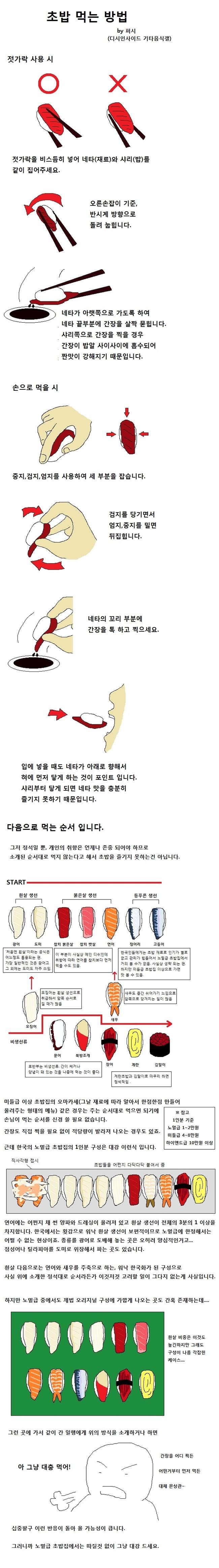 초밥 제대로 먹는 방법.JPG | 인스티즈