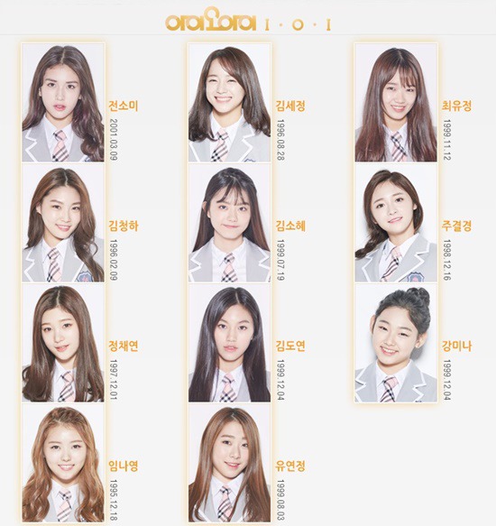 프로듀스 시즌별 데뷔 그룹 활동기간.jpg | 인스티즈