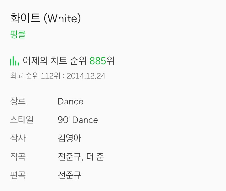 겨울마다 차트인 하는 아이돌 최초(?)의 시즌송.jpg | 인스티즈