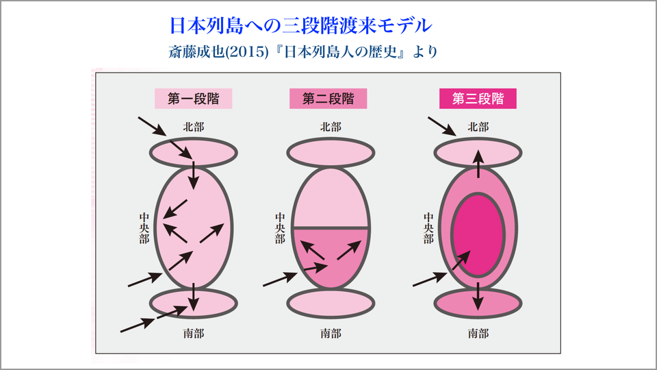 동검상회 이미지