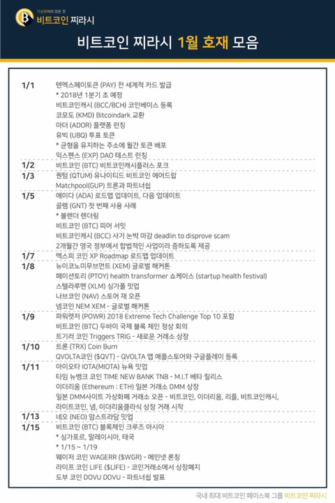 가상화폐 호재 모음 | 인스티즈