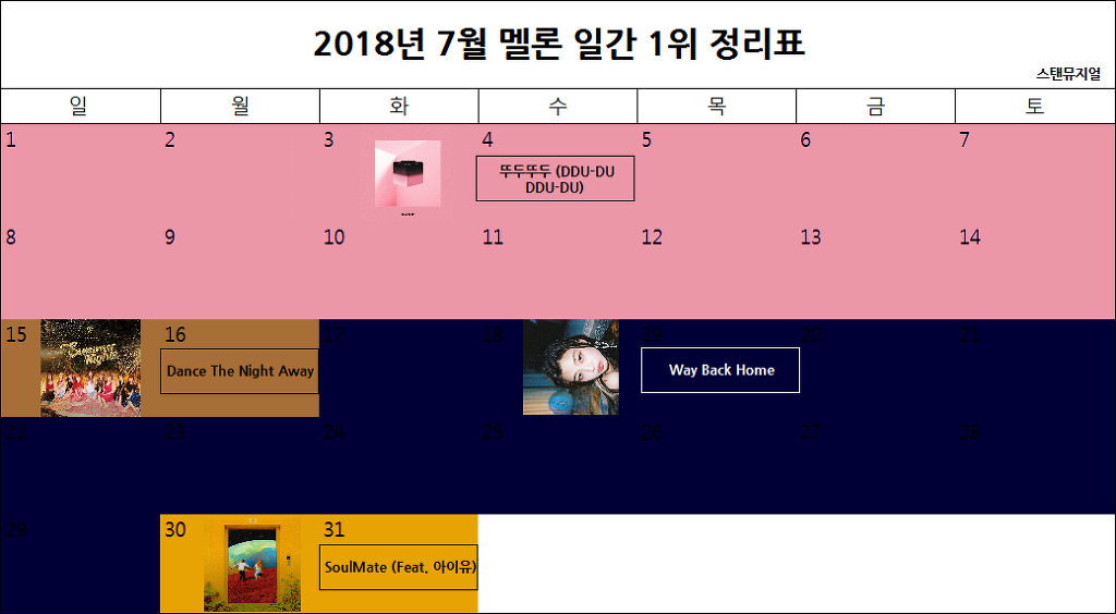 2018년을 조져버린 YG.jpg | 인스티즈