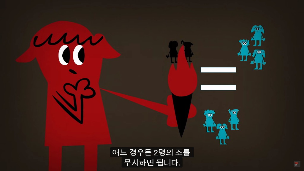 초고난이도 논리 테스트11: 잃어버린 사원의 저주.jpg ﻿﻿ (정답편) | 인스티즈