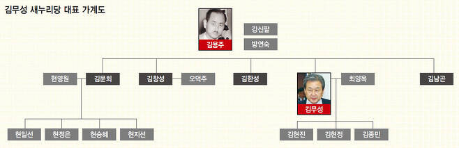 하나적산 이미지