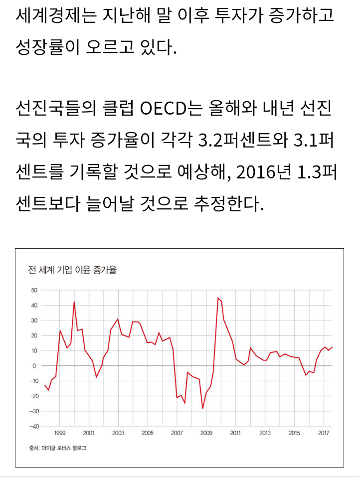 경기 회복 ─ 불균등한 데다 여전히 불안정성이 내재해 있다 | 인스티즈