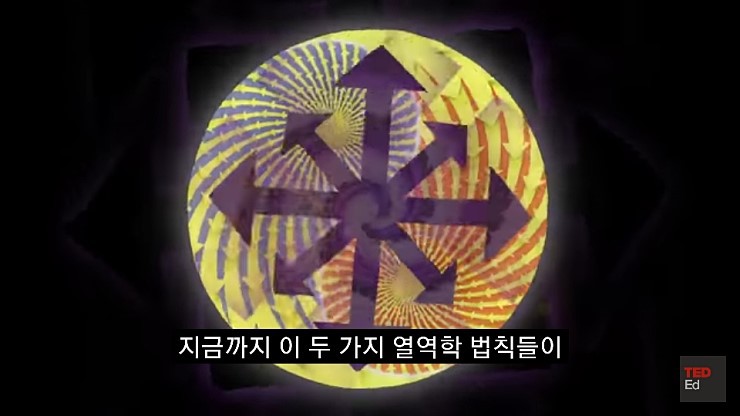 영구동력을 만들기 어려운 이유.jpg | 인스티즈