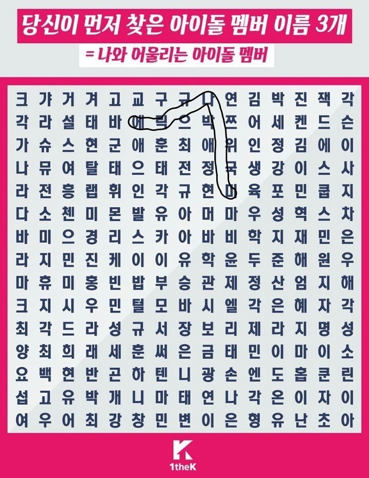 나와 어울리는 연예인은? | 인스티즈