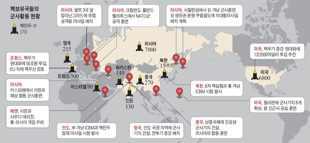 인접국한테 갑질하는 중국이 유일하게 안건드리는 국가 | 인스티즈