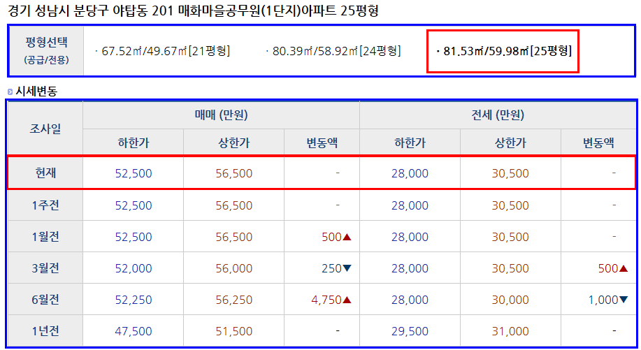 뽀뽀뽀유치원(어린이집) 이미지