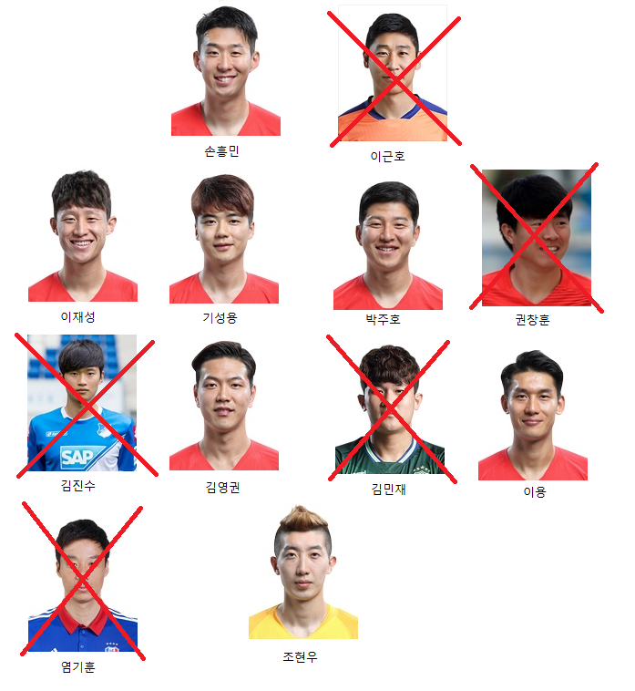 신태용 감독 재평가 ㄷㄷ.jpg | 인스티즈