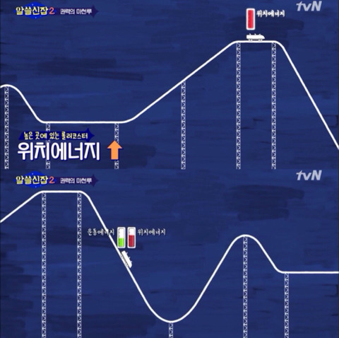 [알쓸신잡2] 진시황과 파라오가 싸우면 누가 이길까? (이과는 왜 긇애...?) | 인스티즈