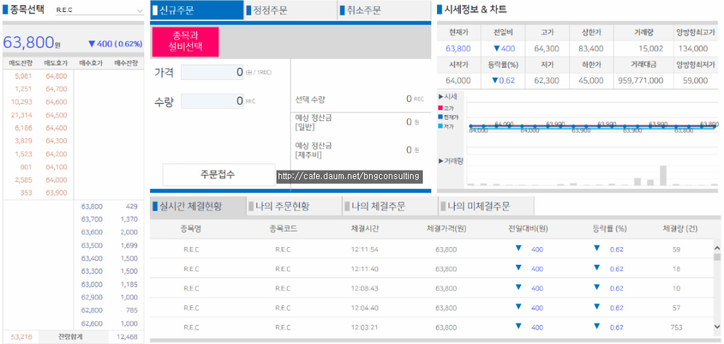 비앤지컨설팅 이미지