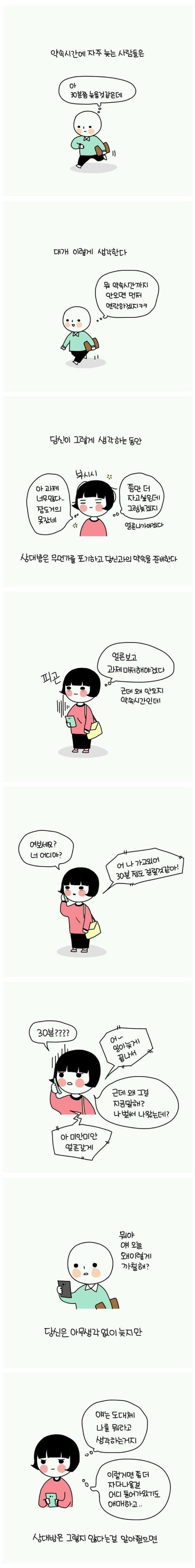 약속시간에 늦는 사람들의 심리 | 인스티즈