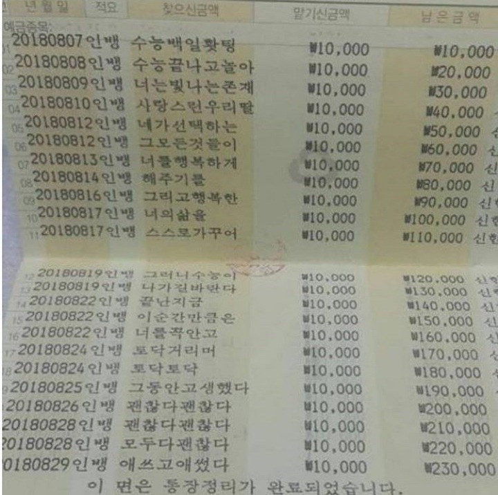 수능끝난 딸에게 엄마가 선물한 100만원 | 인스티즈
