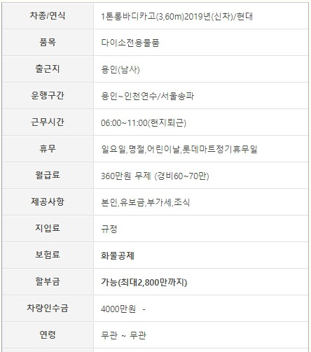 다이소용인 이미지