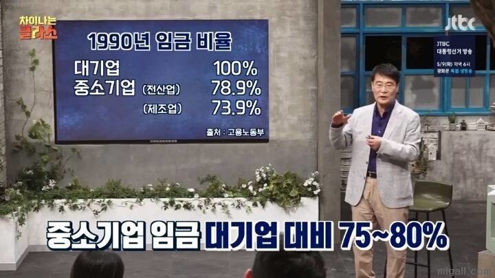 중소기업에 취직하려 하지 않는 이유 | 인스티즈