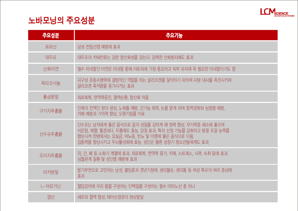 모닝식품 이미지