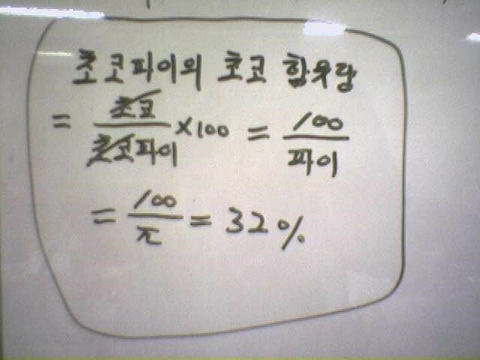이과생이 보면 빡치는짤 | 인스티즈