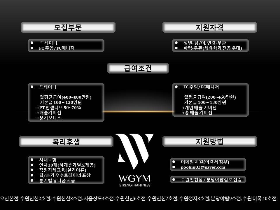 더블유짐야탑9호점 이미지