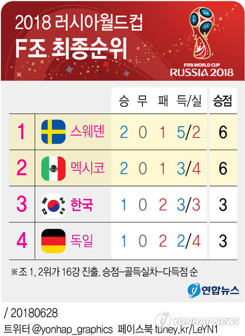 이거 합성 아닌가요? .jpg | 인스티즈