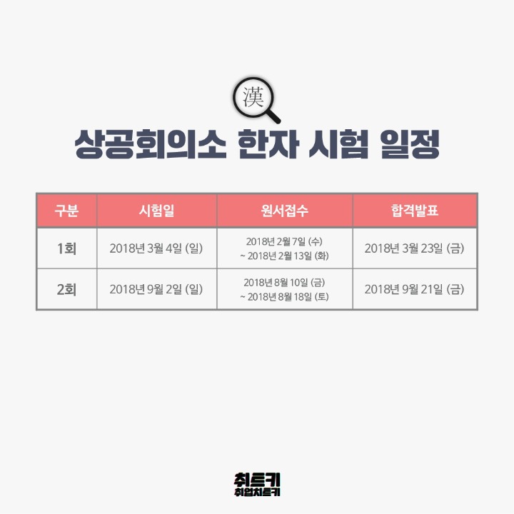 2018년 주요 자격증 시험 일정 정리 | 인스티즈