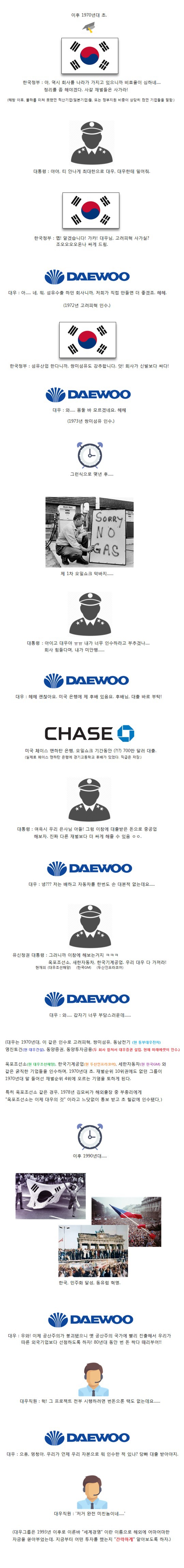 대우 그룹은 어떻게 무너졌는가?.jpg | 인스티즈