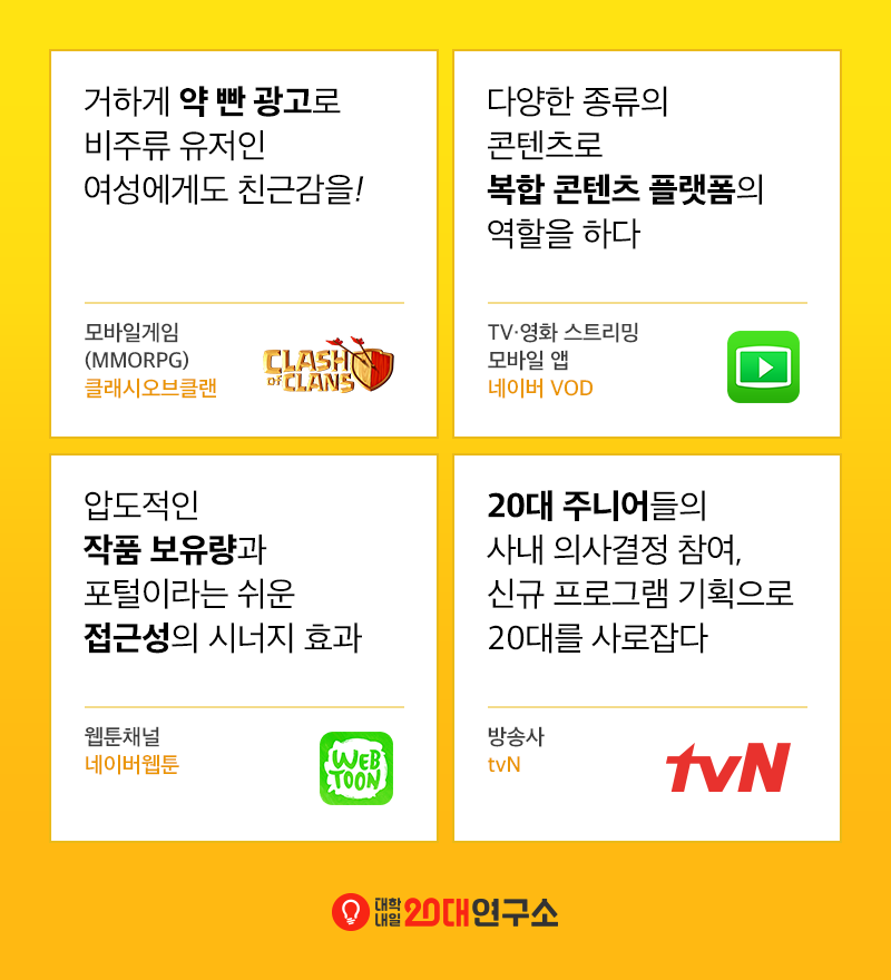 20대가 선정한 2017년 1등 브랜드 31가지 | 인스티즈