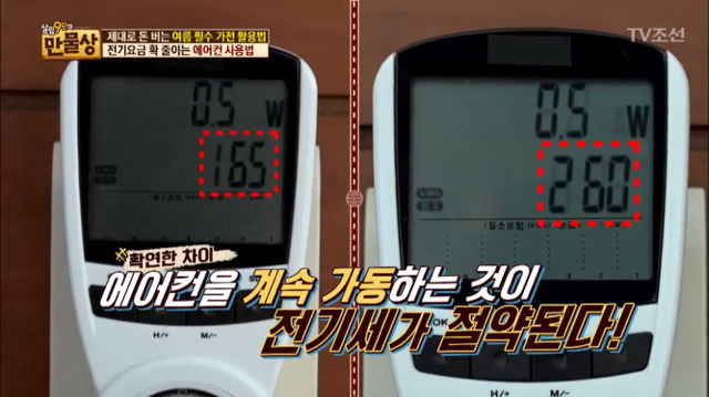 전기요금 줄이는 에어컨 사용법 | 인스티즈