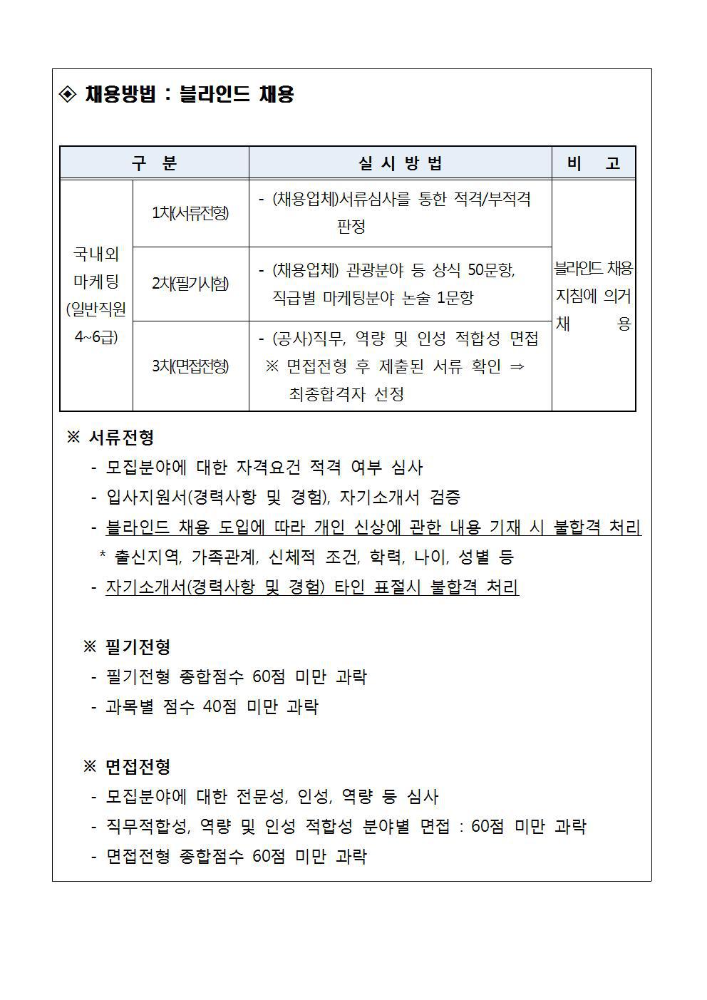경상북도문화관광공사 이미지