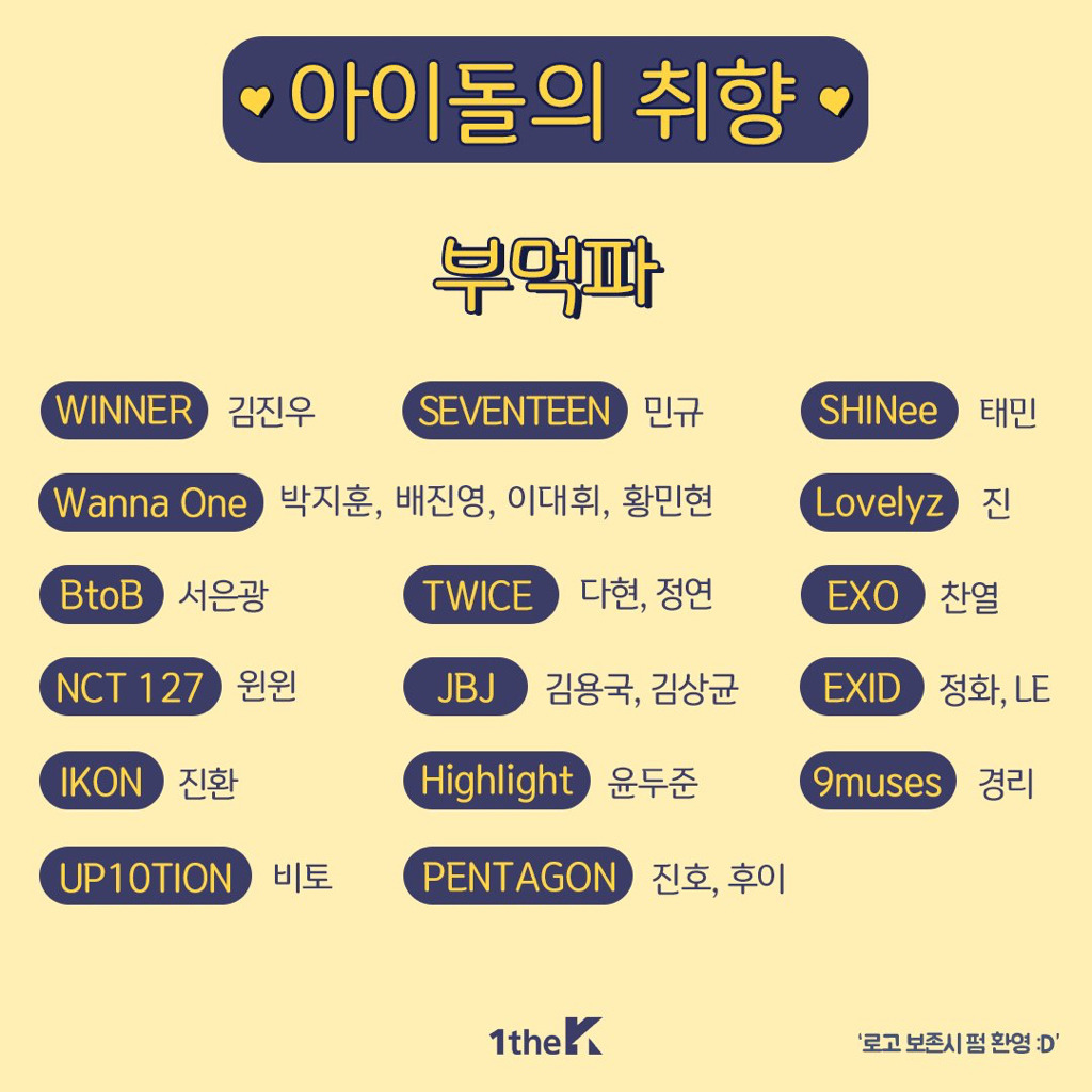 믿고 걸러야 하는 아이돌 목록.txt | 인스티즈