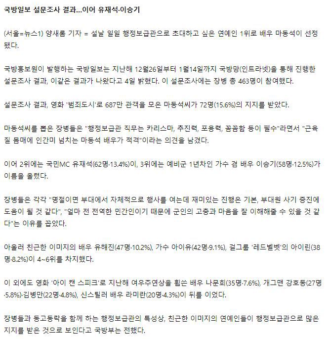 "설날 일일 軍행정보급관 초대하고 싶은 연예인? 마동석" | 인스티즈