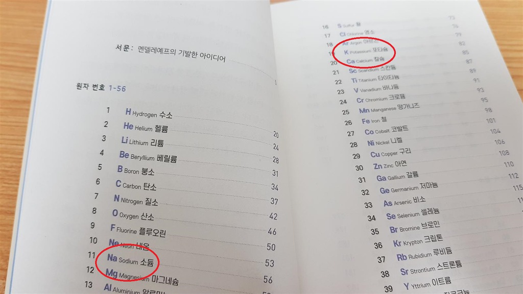 우리 땐 그렇게 안 배웠는데,, | 인스티즈